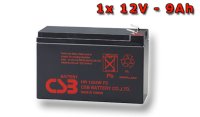 APC RBC17, battery replacement kit (1 pcs. CSB HR1234W F2)
